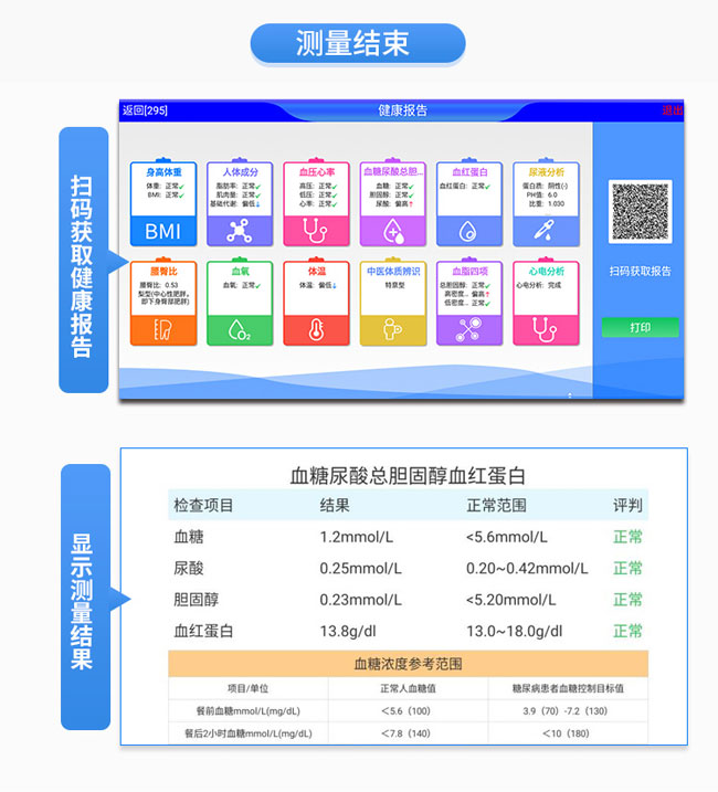 測量結果一目了然.jpg